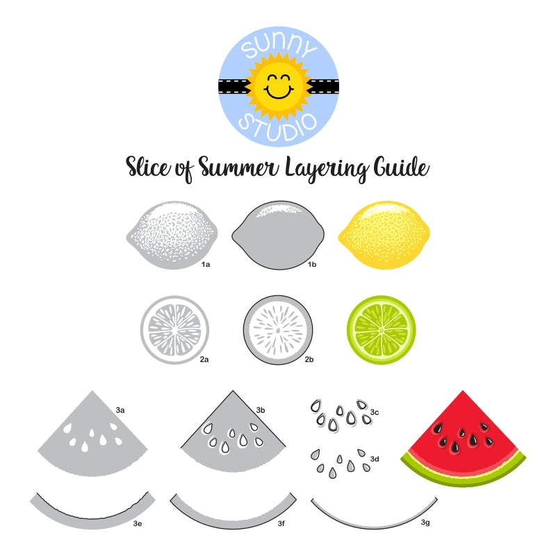 Sunny Studio Stamps Slice of Summer Layered Watermelon, Lemon & Lime, Citrus Slice Stamp Alignment Guide