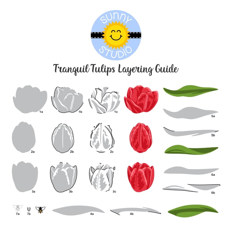 Sunny Studio Tranquil Tulips 4x6 Clear Photopolymer Stamps SSCL-344 Positioning Alignment Guide Layering Chart