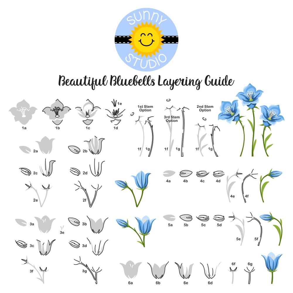 Sunny Studio Beautiful Bluebells Flower Spring Flower & Stems 4x6 Clear Photopolymer Stamp Layering Position Chart & Guide