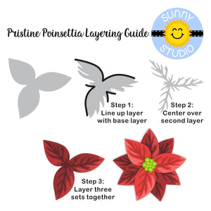 Sunny Studio Stamps Pristine Poinsettia Layered Metal Cutting Dies Layering Guide