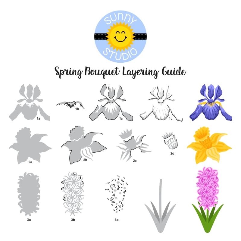 Sunny Studio Spring Bouquet 4x6 Clear Stamps SSCL-345 Layering Flowers Positioning Alignment Guide Chart